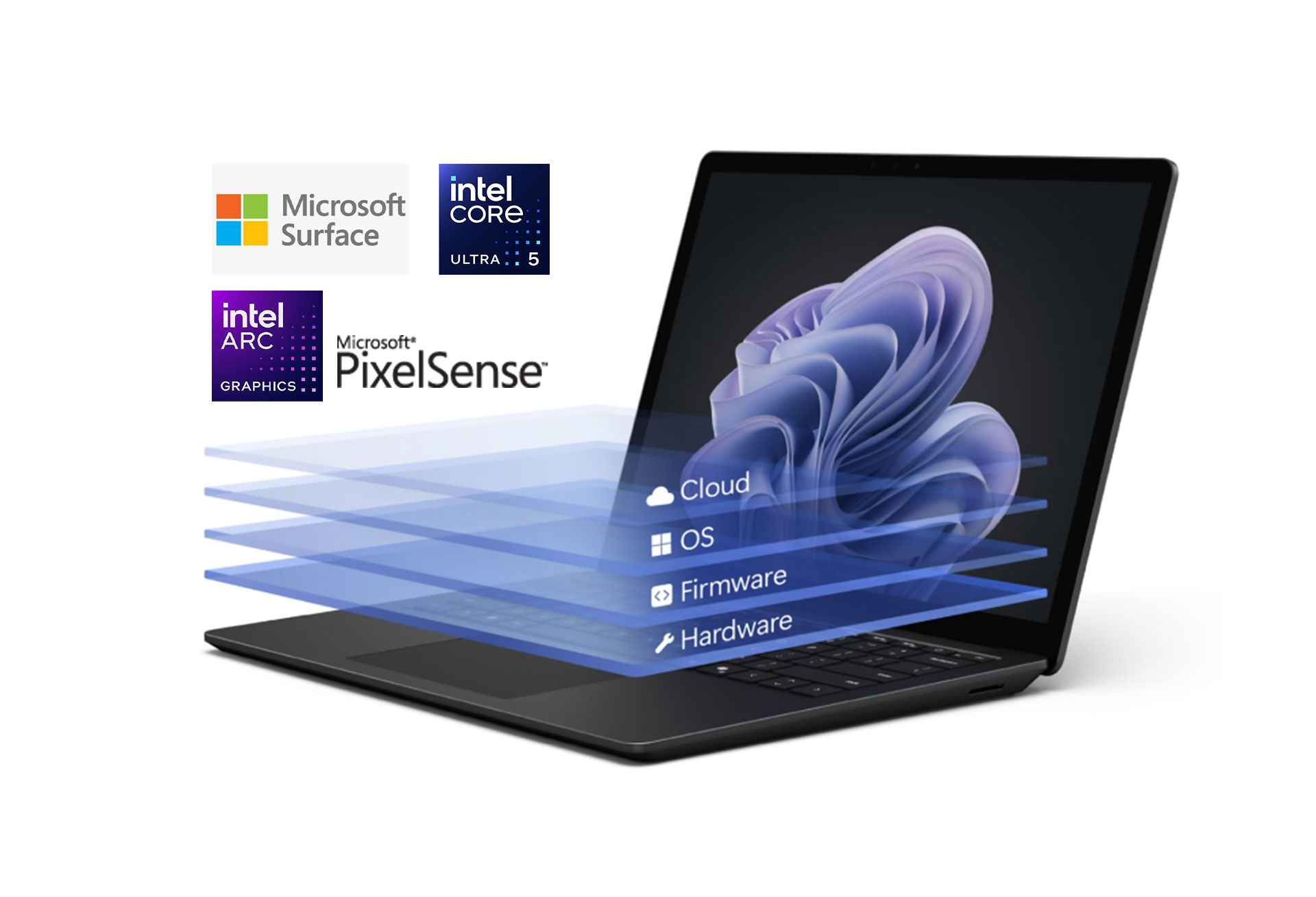 Microsoft Surface Laptop 6 for Business 15 Ultra 5 135H LPDDR5X RAM Arc Graphics