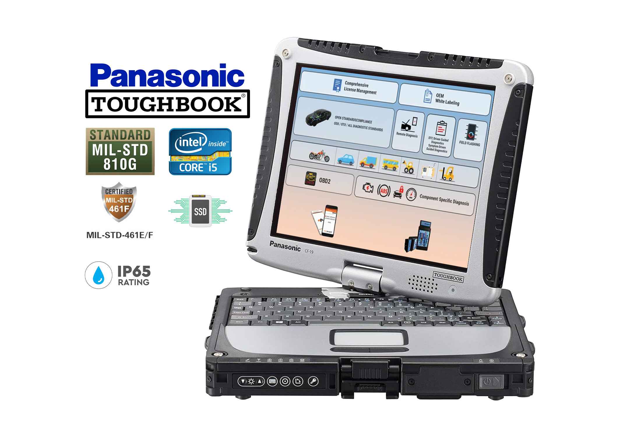 Panasonic Toughbook CF-19  i5-2520M  512GB SSD Fully Rugged